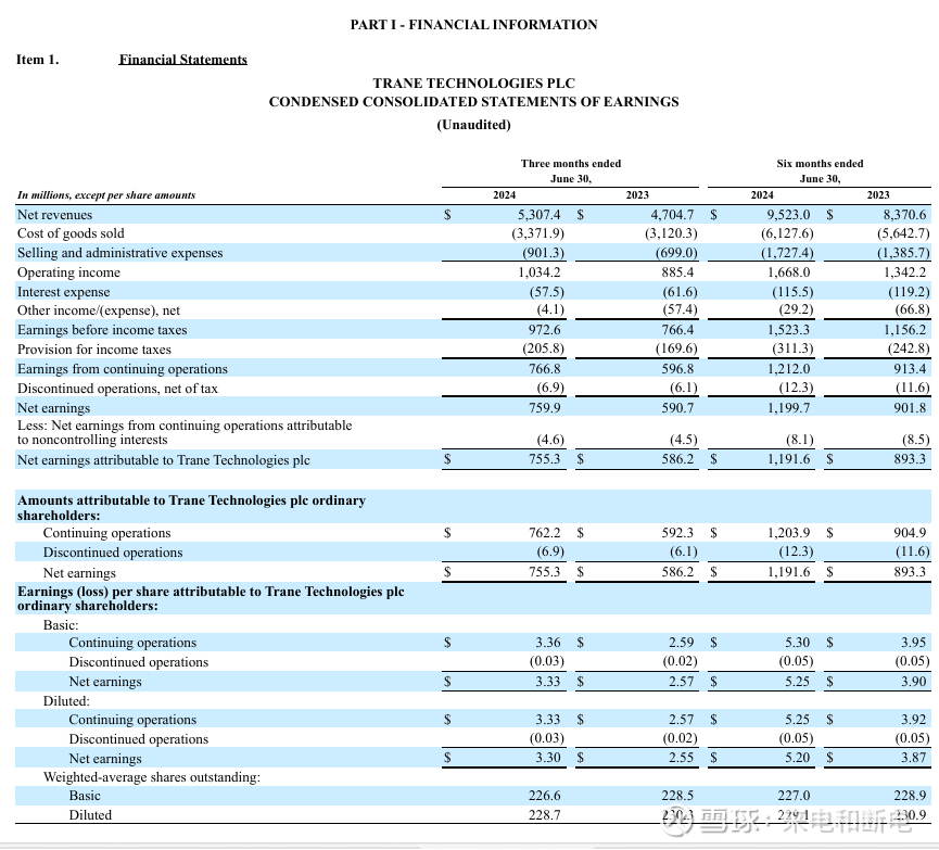家电公司2024中报j9九游会登录全球(图5) 家电公司2024中报j9九游会登录全球(图5)