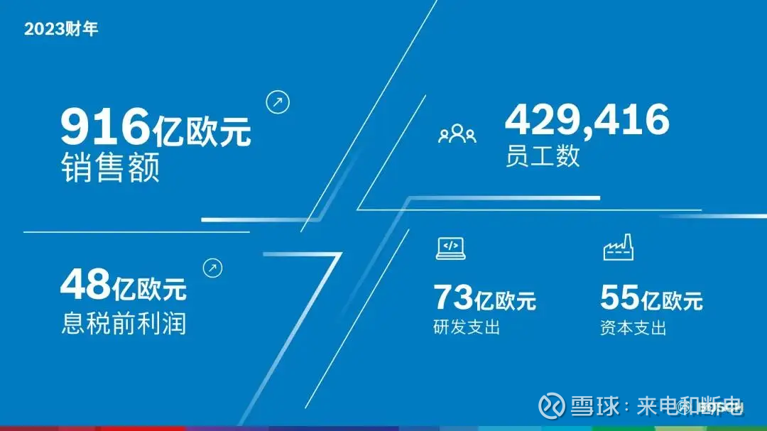 家电公司2024中报j9九游会登录全球(图8) 家电公司2024中报j9九游会登录全球(图8)