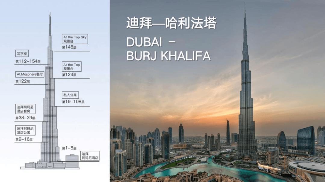 -楼盘欢迎您-地址-价格-户型-小区环境-楼盘详情-交房时间-周边配套-售楼处电话j9九游会入口外滩天幕1715(营销中心)网站-外滩天幕1715销售中心(售楼处)(图5) -楼盘欢迎您-地址-价格-户型-小区环境-楼盘详情-交房时间-周边配套-售楼处电话j9九游会入口外滩天幕1715(营销中心)网站-外滩天幕1715销售中心(售楼处)(图5)