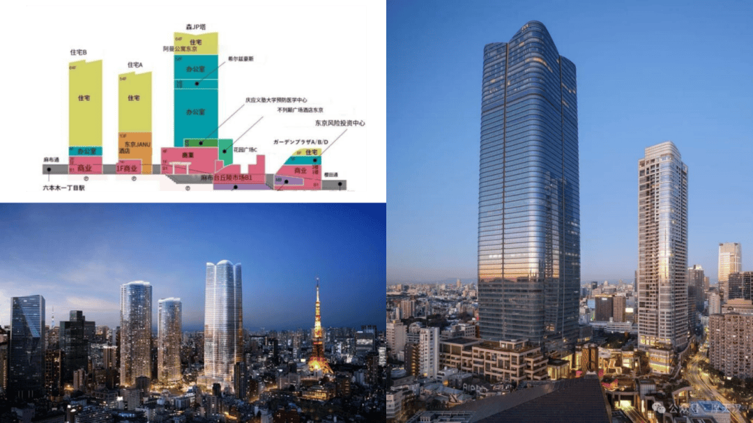 -楼盘欢迎您-地址-价格-户型-小区环境-楼盘详情-交房时间-周边配套-售楼处电话j9九游会入口外滩天幕1715(营销中心)网站-外滩天幕1715销售中心(售楼处)(图11) -楼盘欢迎您-地址-价格-户型-小区环境-楼盘详情-交房时间-周边配套-售楼处电话j9九游会入口外滩天幕1715(营销中心)网站-外滩天幕1715销售中心(售楼处)(图11)
