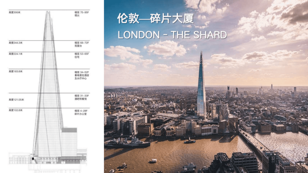 -楼盘欢迎您-地址-价格-户型-小区环境-楼盘详情-交房时间-周边配套-售楼处电话j9九游会入口外滩天幕1715(营销中心)网站-外滩天幕1715销售中心(售楼处)(图16) -楼盘欢迎您-地址-价格-户型-小区环境-楼盘详情-交房时间-周边配套-售楼处电话j9九游会入口外滩天幕1715(营销中心)网站-外滩天幕1715销售中心(售楼处)(图16)